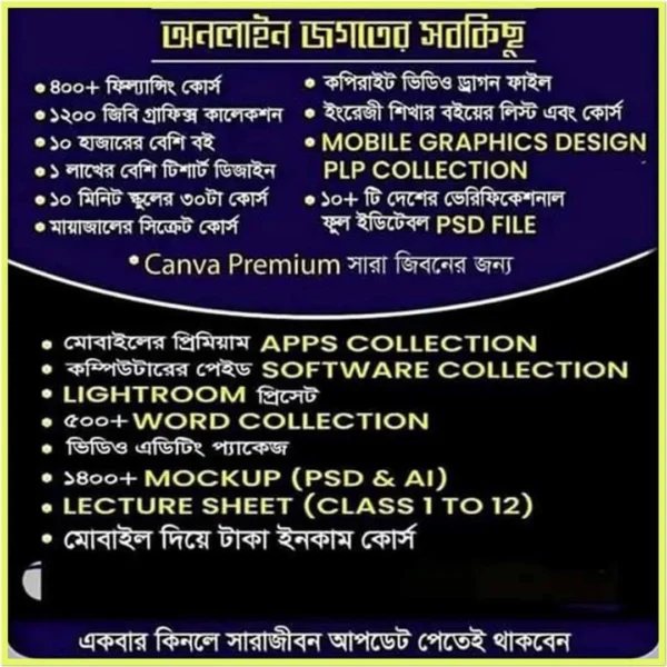 ​অনলাইন জগৎ-এর সব কিছু​
